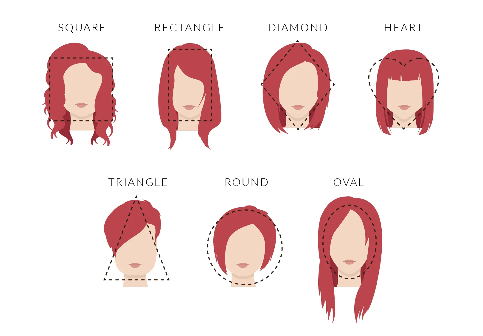 face shape chart 2024